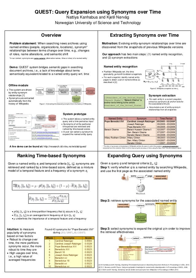 QUEST Query Expansion using Synonyms over Time (poster presentation)