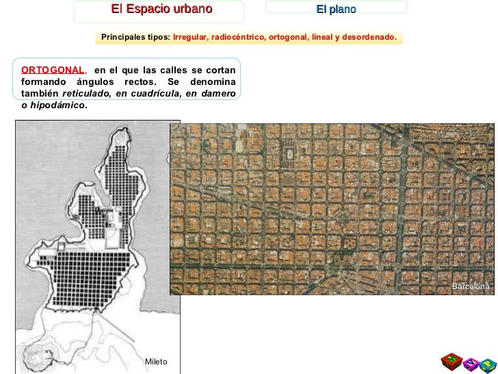 Lamas Morfologia Urbana E Desenho Da Cidade