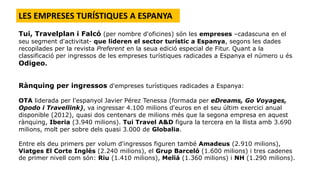Tui, Travelplan i Falcó (per nombre d'oficines) són les empreses –cadascuna en el
seu segment d'activitat- que lideren el sector turístic a Espanya, segons les dades
recopilades per la revista Preferent en la seua edició especial de Fitur. Quant a la
classificació per ingressos de les empreses turístiques radicades a Espanya el número u és
Odigeo.
Rànquing per ingressos d'empreses turístiques radicades a Espanya:
OTA liderada per l'espanyol Javier Pérez Tenessa (formada per eDreams, Go Voyages,
Opodo i Travellink), va ingressar 4.100 milions d'euros en el seu últim exercici anual
disponible (2012), quasi dos centenars de milions més que la segona empresa en aquest
rànquing, Iberia (3.940 milions). Tui Travel A&D figura la tercera en la llista amb 3.690
milions, molt per sobre dels quasi 3.000 de Globalia.
Entre els deu primers per volum d'ingressos figuren també Amadeus (2.910 milions),
Viatges El Corte Inglés (2.240 milions), el Grup Barceló (1.600 milions) i tres cadenes
de primer nivell com són: Riu (1.410 milions), Meliá (1.360 milions) i NH (1.290 milions).
LES EMPRESES TURÍSTIQUES A ESPANYA
 