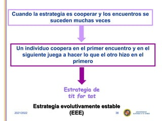 38
2021/2022
Cuando la estrategia es cooperar y los encuentros se
suceden muchas veces
Un individuo coopera en el primer encuentro y en el
siguiente juega a hacer lo que el otro hizo en el
primero
Estrategia de
tit for tat
Estrategia evolutivamente estable
(EEE)
 
