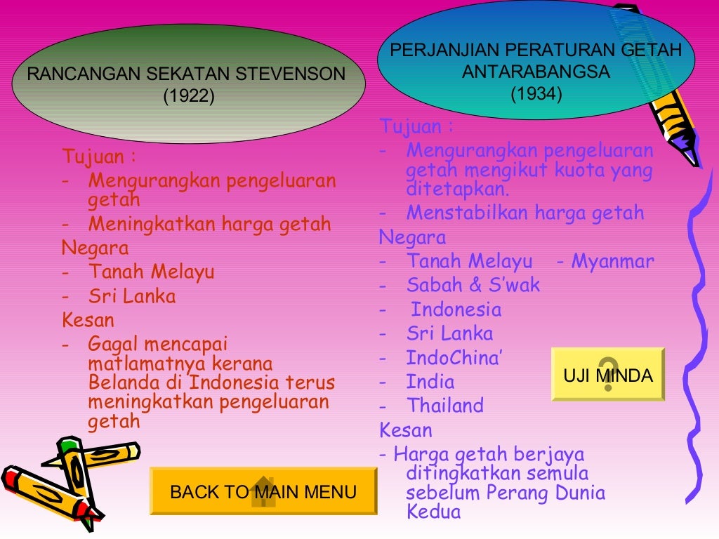 Sejarah Tingkatan 2 Bab6
