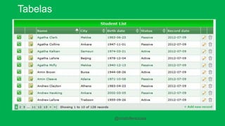 @cristofersousa 
Tabelas 
 