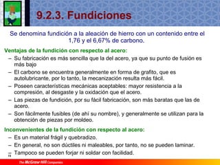 Ti1 T9 Materiales Ferricos