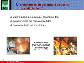 Ti1 T9 Materiales Ferricos