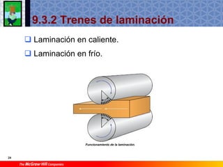 Ti1 T9 Materiales Ferricos