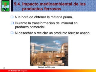 Ti1 T9 Materiales Ferricos