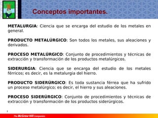 Ti1 T9 Materiales Ferricos