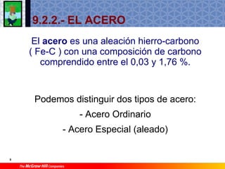 Ti1 T9 Materiales Ferricos