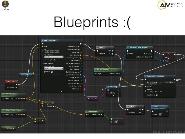 unreal engine 4 blueprint download unreal engine 4 blueprint download