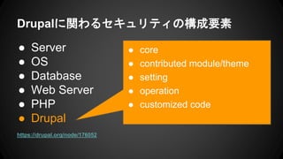 Drupalに関わるセキュリティの構成要素
● Server
● OS
● Database
● Web Server
● PHP
● Drupal
https://drupal.org/node/176052
● core
● contributed module/theme
● setting
● operation
● customized code
 