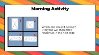 Morning Activity
Which one doesn’t belong?
Everyone will share their
responses in the next slide!
1 2
3 4
 