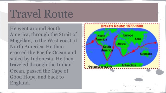 Sir Francis Drake Presentation