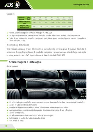 10
www.tigre-ads.com
Diâmetro
Nominal
(plg)
(mm)
18”
450
24”
600
30”
750
36”
900
42”
1.050
48”
1.200
60”
1.500
Diâmetro Externo
(mm)
545 717 900 1.044 1.212 1.367 1.648
Largura Vala
Mínimo (mm)
981 1.196 1.425 1.605 1.815 2.009 2.405
y Valores calculados segundo norma de instalação ASTM D2321.
y As larguras recomendadas consideram instalação do tubo em solos nativos estáveis e de boa qualidade.
y Solos de má qualidade e situações construtivas particulares podem requerer larguras maiores e deverão ser
analisados caso a caso.
TABELA 05
Recomendação de Instalação
Uma instalação adequada é fator determinante no comportamento em longo prazo de qualquer tubulação de
saneamento. Os procedimentos básicos de instalação, manipulação e armazenagem são feitos de forma muito similar
às tubulações de concreto e PVC. Peça seu Manual de Bolso de Instalação TIGRE-ADS.
Armazenagem e Instalação
Armazenagem
y Os tubos podem ser empilhados temporariamente em uma área descoberta, plana e sem riscos de inundações.
y Ancore os tubos com blocos de madeira.
y Coloque os blocos dos dois lados da pilha e a 2 metros de ambos extremos dos tubos.
y Acomode os tubos em pirâmides de larguras até 6 metros e comprimento de até 1,8 metros.
y Alterne ponta e bolsa.
y As bolsas devem estar livres para fora da pilha de armazenagem.
y Evite golpear as pontas dos tubos para evitar danos.
y Não arraste os tubos.
TG-348-11 CATALOGO ADS.indd 10 7/19/11 6:36 PM
 