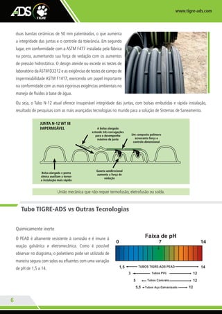 6
www.tigre-ads.com
Faixa de pH
0 7 14
141,5 TUBOS TIGRE-ADS PEAD
Tubos Concreto
Tubos Aço Galvanizado5,5 12
125
Tubos PVC 123
duas bandas cerâmicas de 50 mm patenteadas, o que aumenta
a integridade das juntas e o controle da tolerância. Em segundo
lugar, em conformidade com a ASTM F477 instalada pela fábrica
na ponta, aumentando sua força de vedação com os aumentos
de pressão hidrostática. O design atende ou excede os testes de
laboratório daASTM D3212 e as exigências de testes de campo de
impermeabilidade ASTM F1417, exercendo um papel importante
na conformidade com as mais rigorosas exigências ambientais no
manejo de fluidos à base de água.
Ou seja, o Tubo N-12 atual oferece insuperável integridade das juntas, com bolsas embutidas e rápida instalação,
resultado de pesquisas com as mais avançadas tecnologias no mundo para a solução de Sistemas de Saneamento.
A bolsa alargada
estende três corrugações
para o desempenho
máximo da junta
Um composto polímero
acrescenta força e
controle dimensional
JUNTA N-12 WT IB
IMPERMEÁVEL
Gaxeta unidirecional
aumenta a força de
vedação
Bolsa alargada e ponta
cônica auxiliam a tornar
a instalação mais rápida
União mecânica que não requer termofusão, eletrofusão ou solda.
Tubo TIGRE-ADS vs Outras Tecnologias
Quimicamente inerte
O PEAD é altamente resistente à corrosão e é imune à
reação galvânica e eletromecânica. Como é possível
observar no diagrama, o polietileno pode ser utilizado de
maneira segura com solos ou efluentes com uma variação
de pH de 1,5 a 14.
TG-348-11 CATALOGO ADS.indd 6 7/19/11 6:36 PM
 