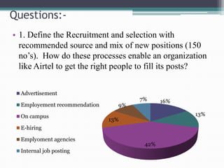 Questions:-
• 1. Define the Recruitment and selection with
recommended source and mix of new positions (150
no’s). How do these processes enable an organization
like Airtel to get the right people to fill its posts?
16%
13%
42%
13%
9%
7%
Advertisement
Employement recommendation
On campus
E-hiring
Emplyoment agencies
Internal job posting
 