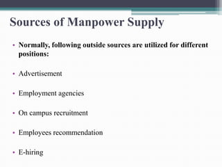 Sources of Manpower Supply
• Normally, following outside sources are utilized for different
positions:
• Advertisement
• Employment agencies
• On campus recruitment
• Employees recommendation
• E-hiring
 
