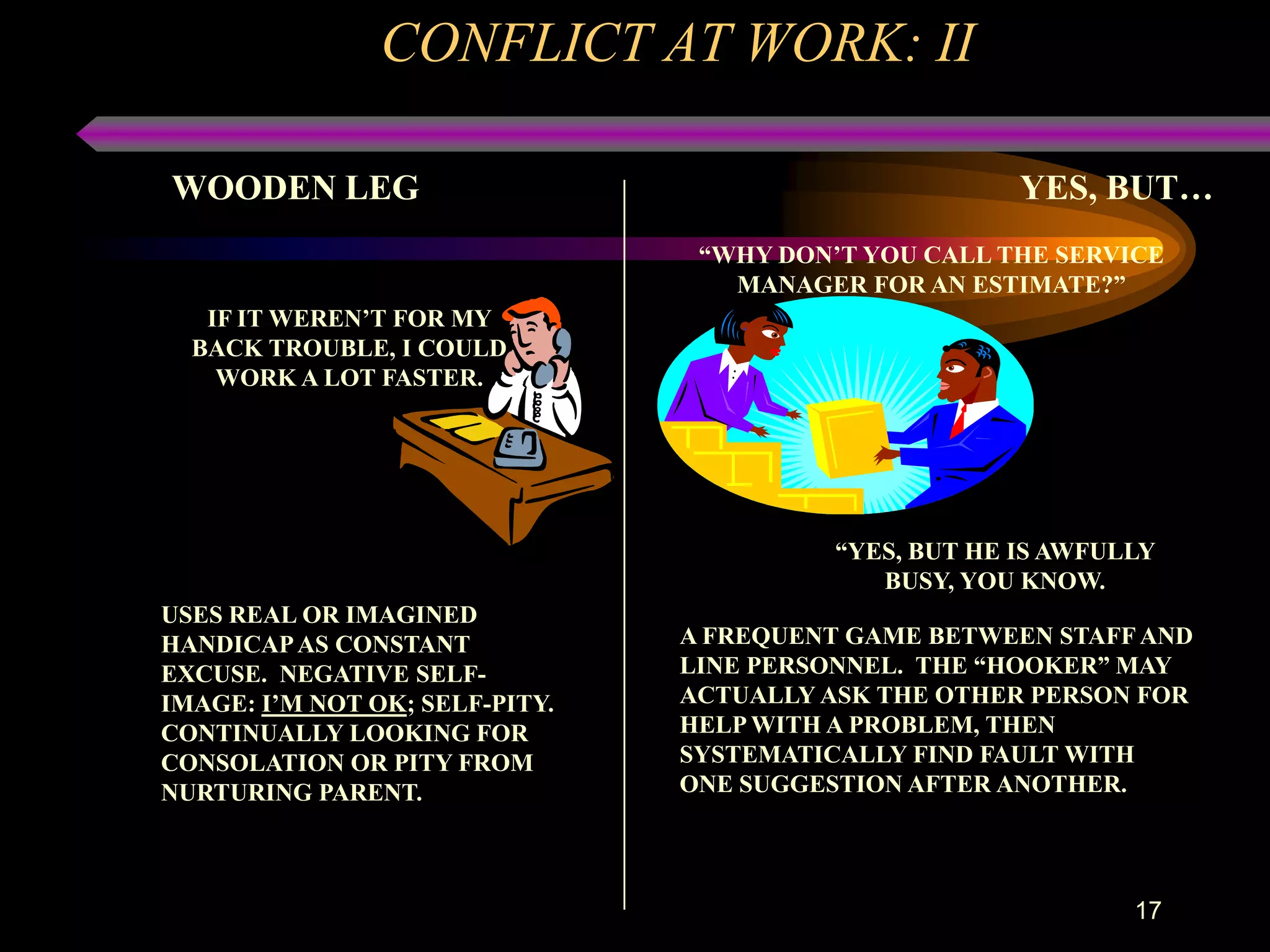 CONFLICT AT WORK: II

WOODEN LEG                                             YES, BUT…
                                 “WHY DON’T YOU CALL THE SERVICE
                                   MANAGER FOR AN ESTIMATE?”
   IF IT WEREN’T FOR MY
  BACK TROUBLE, I COULD
    WORK A LOT FASTER.




                                          “YES, BUT HE IS AWFULLY
                                             BUSY, YOU KNOW.
USES REAL OR IMAGINED
HANDICAP AS CONSTANT            A FREQUENT GAME BETWEEN STAFF AND
EXCUSE. NEGATIVE SELF-          LINE PERSONNEL. THE “HOOKER” MAY
IMAGE: I’M NOT OK; SELF-PITY.   ACTUALLY ASK THE OTHER PERSON FOR
CONTINUALLY LOOKING FOR         HELP WITH A PROBLEM, THEN
CONSOLATION OR PITY FROM        SYSTEMATICALLY FIND FAULT WITH
NURTURING PARENT.               ONE SUGGESTION AFTER ANOTHER.




                                                               17
 