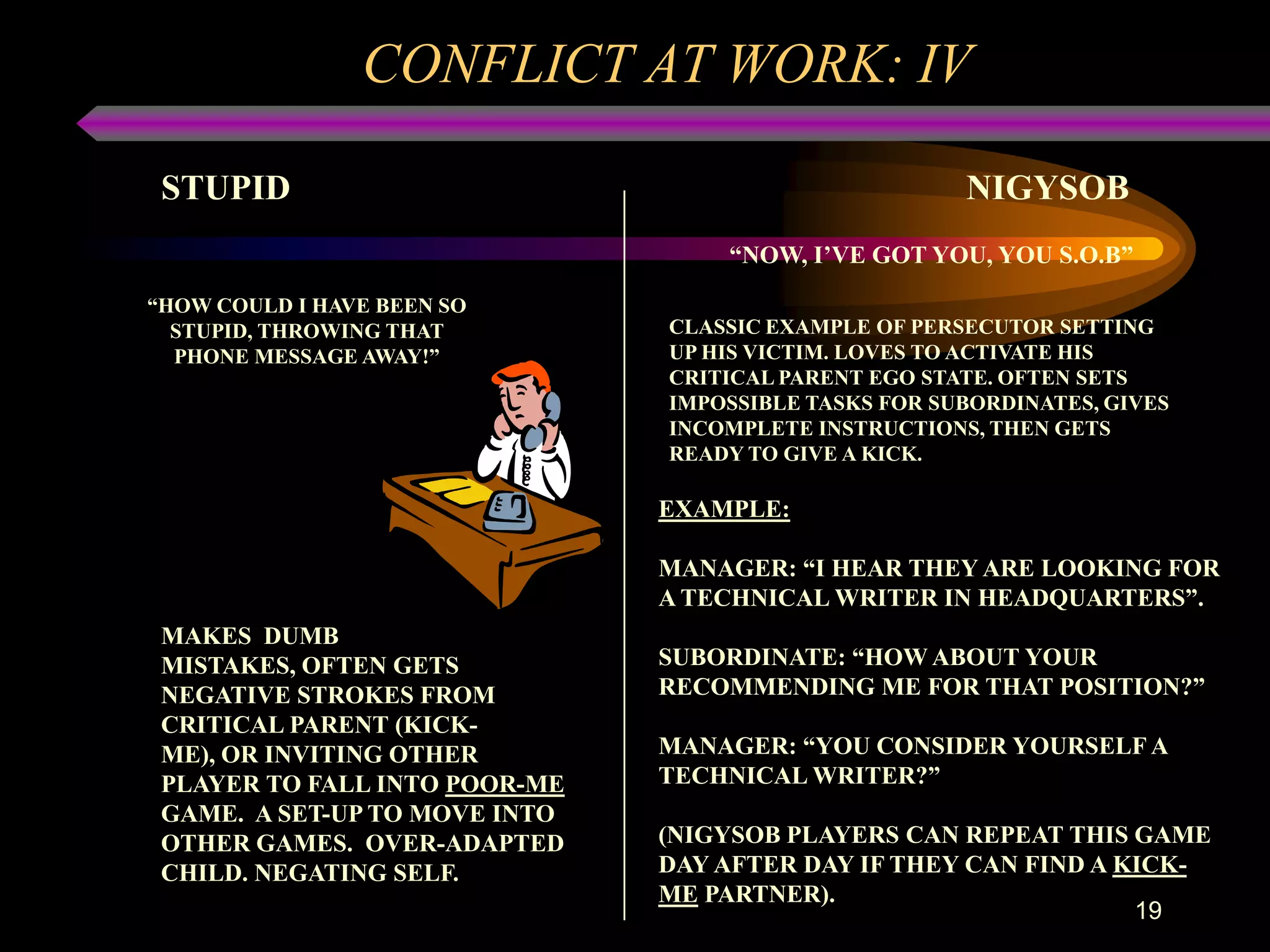 CONFLICT AT WORK: IV

 STUPID                                               NIGYSOB
                                   “NOW, I’VE GOT YOU, YOU S.O.B”
“HOW COULD I HAVE BEEN SO
  STUPID, THROWING THAT        CLASSIC EXAMPLE OF PERSECUTOR SETTING
  PHONE MESSAGE AWAY!”         UP HIS VICTIM. LOVES TO ACTIVATE HIS
                               CRITICAL PARENT EGO STATE. OFTEN SETS
                               IMPOSSIBLE TASKS FOR SUBORDINATES, GIVES
                               INCOMPLETE INSTRUCTIONS, THEN GETS
                               READY TO GIVE A KICK.

                               EXAMPLE:

                               MANAGER: “I HEAR THEY ARE LOOKING FOR
                               A TECHNICAL WRITER IN HEADQUARTERS”.
 MAKES DUMB
 MISTAKES, OFTEN GETS          SUBORDINATE: “HOW ABOUT YOUR
 NEGATIVE STROKES FROM         RECOMMENDING ME FOR THAT POSITION?”
 CRITICAL PARENT (KICK-
 ME), OR INVITING OTHER        MANAGER: “YOU CONSIDER YOURSELF A
 PLAYER TO FALL INTO POOR-ME   TECHNICAL WRITER?”
 GAME. A SET-UP TO MOVE INTO
 OTHER GAMES. OVER-ADAPTED     (NIGYSOB PLAYERS CAN REPEAT THIS GAME
 CHILD. NEGATING SELF.         DAY AFTER DAY IF THEY CAN FIND A KICK-
                               ME PARTNER).
                                                                 19
 