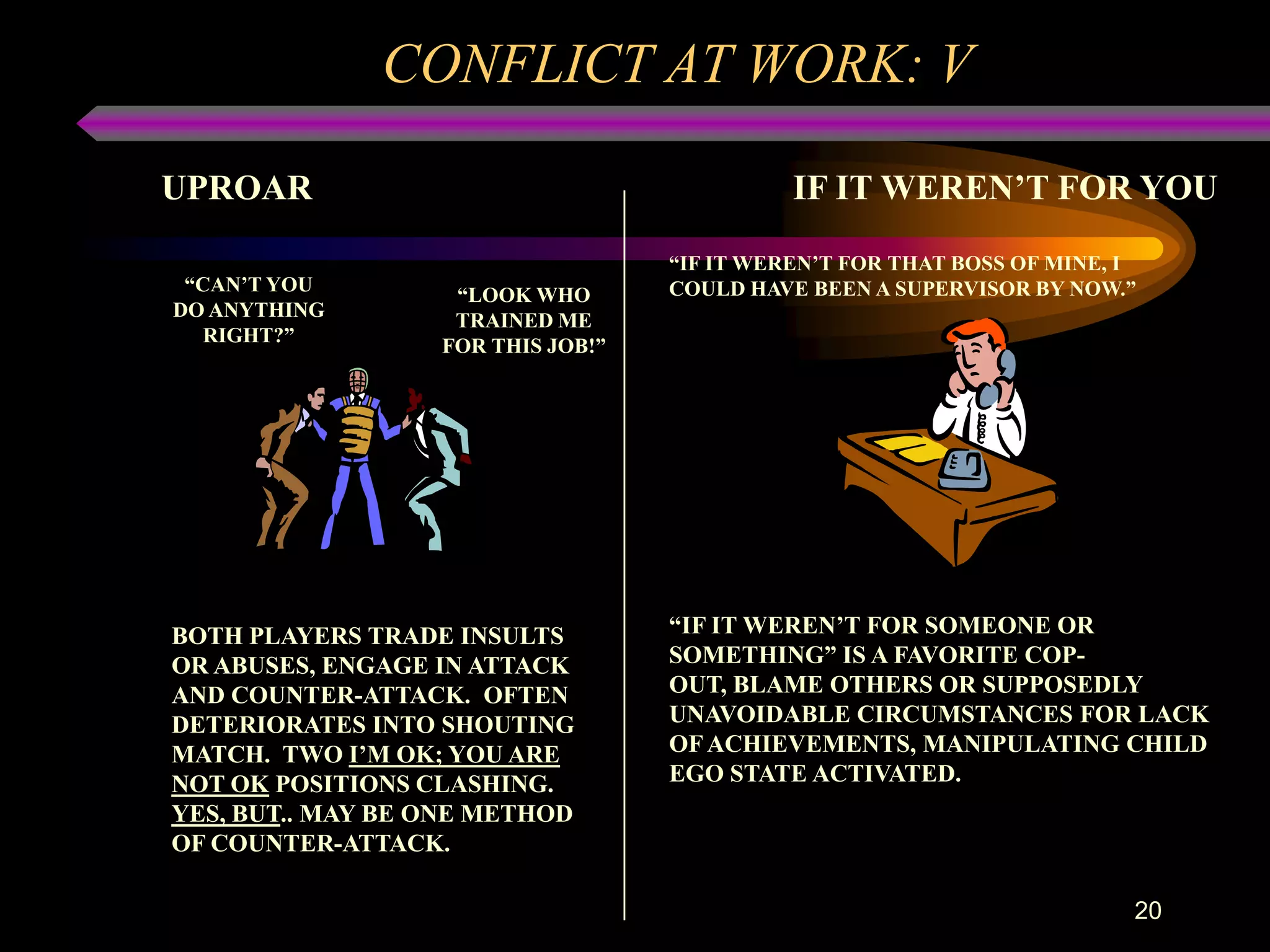 CONFLICT AT WORK: V

UPROAR                                       IF IT WEREN’T FOR YOU

                                   “IF IT WEREN’T FOR THAT BOSS OF MINE, I
 “CAN’T YOU                        COULD HAVE BEEN A SUPERVISOR BY NOW.”
                   “LOOK WHO
DO ANYTHING
                   TRAINED ME
   RIGHT?”        FOR THIS JOB!”




BOTH PLAYERS TRADE INSULTS         “IF IT WEREN’T FOR SOMEONE OR
OR ABUSES, ENGAGE IN ATTACK        SOMETHING” IS A FAVORITE COP-
AND COUNTER-ATTACK. OFTEN          OUT, BLAME OTHERS OR SUPPOSEDLY
DETERIORATES INTO SHOUTING         UNAVOIDABLE CIRCUMSTANCES FOR LACK
MATCH. TWO I’M OK; YOU ARE         OF ACHIEVEMENTS, MANIPULATING CHILD
NOT OK POSITIONS CLASHING.         EGO STATE ACTIVATED.
YES, BUT.. MAY BE ONE METHOD
OF COUNTER-ATTACK.

                                                                         20
 