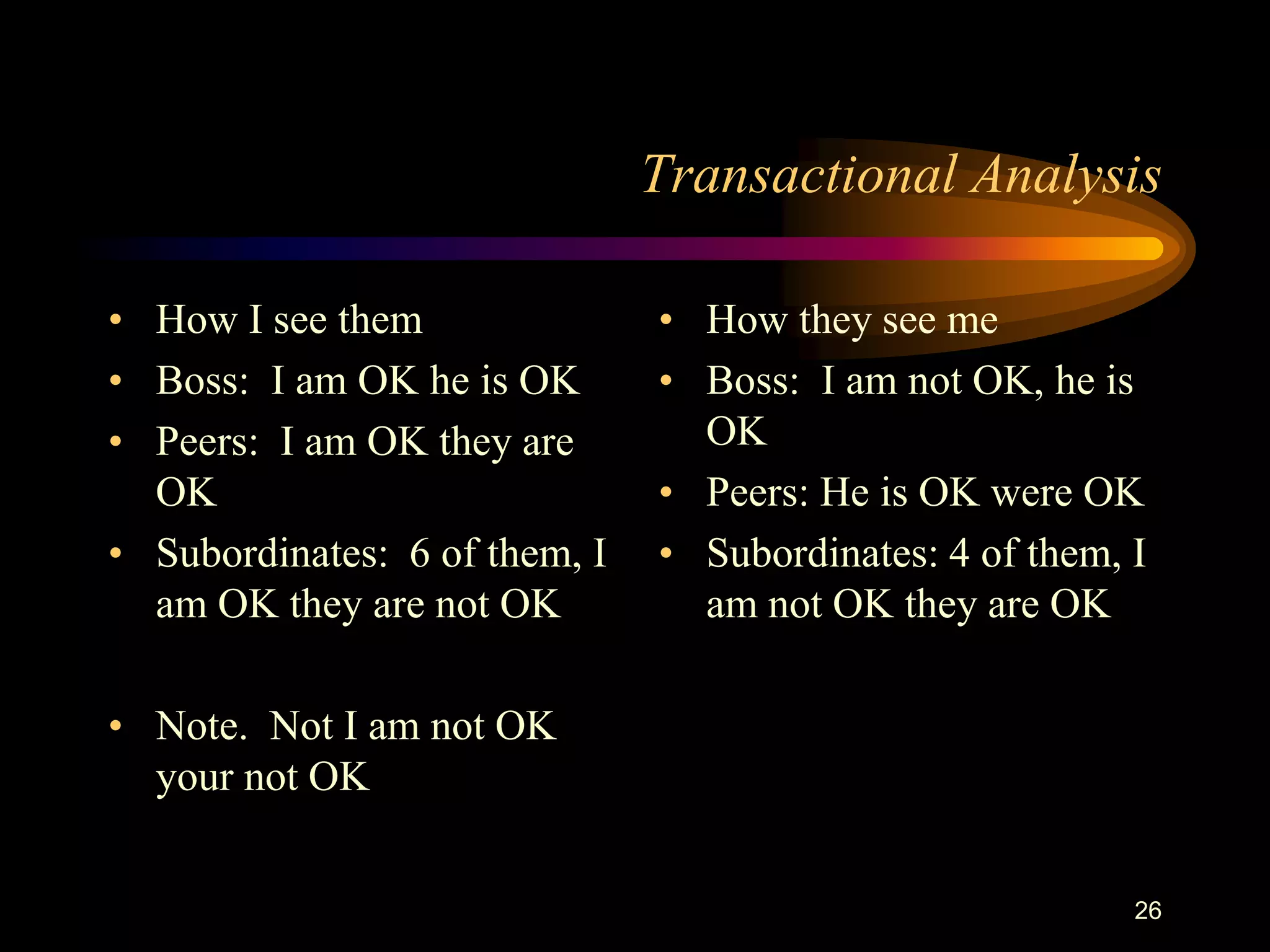 Transactional Analysis

• How I see them               • How they see me
• Boss: I am OK he is OK       • Boss: I am not OK, he is
• Peers: I am OK they are        OK
  OK                           • Peers: He is OK were OK
• Subordinates: 6 of them, I   • Subordinates: 4 of them, I
  am OK they are not OK          am not OK they are OK

• Note. Not I am not OK
  your not OK


                                                          26
 