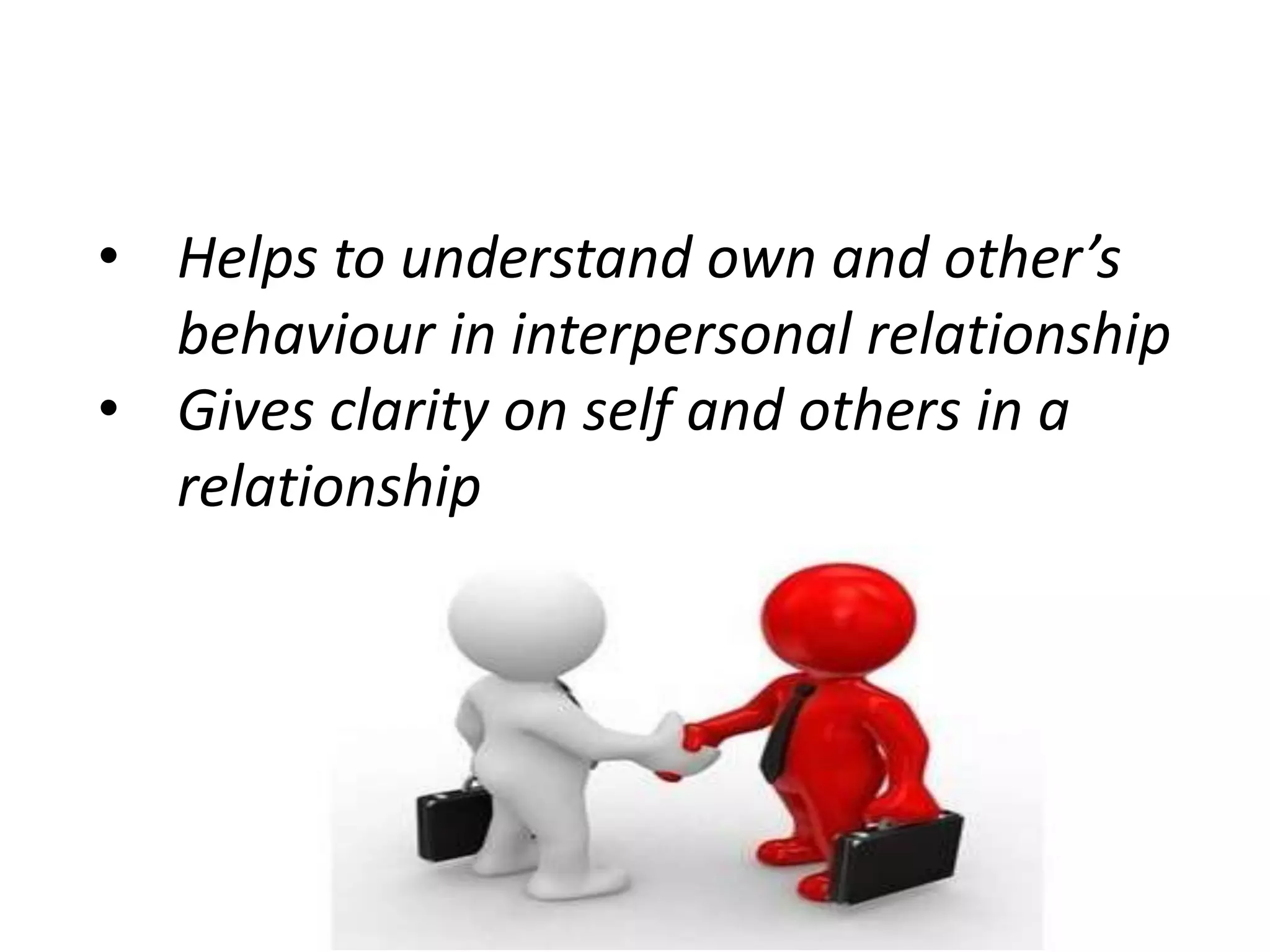 • Helps to understand own and other’s
behaviour in interpersonal relationship
• Gives clarity on self and others in a
relationship
 