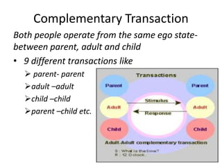 Complementary Person Transactional Analysis | PPTX