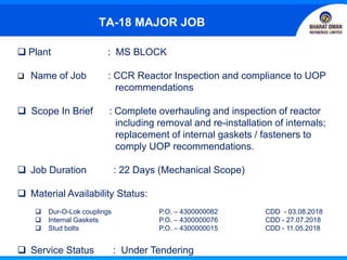 TA-18 MAJOR JOB
 Plant : MS BLOCK
 Name of Job : CCR Reactor Inspection and compliance to UOP
recommendations
 Scope In Brief : Complete overhauling and inspection of reactor
including removal and re-installation of internals;
replacement of internal gaskets / fasteners to
comply UOP recommendations.
 Job Duration : 22 Days (Mechanical Scope)
 Material Availability Status:
 Dur-O-Lok couplings P.O. – 4300000082 CDD - 03.08.2018
 Internal Gaskets P.O. – 4300000076 CDD - 27.07.2018
 Stud bolts P.O. – 4300000015 CDD - 11.05.2018
 Service Status : Under Tendering
 