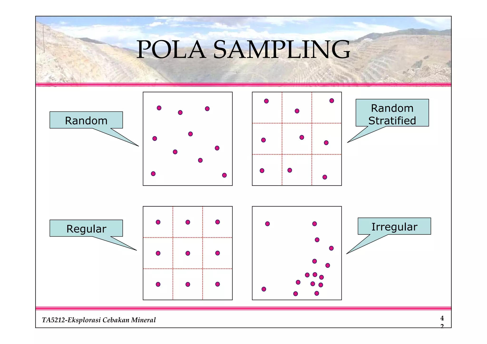 Ta 5212-materi-03-konsep sampling | PDF