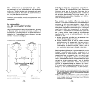 – 18 – – 19 –
Cette figure intègre les composantes comportemen-
tales, affectives et fantasmatiques des interactions
triadiques ainsi que la dimension historique de la
transmission familiale intergénérationnelle c’est-à-dire
les héritages des familles d’origine des parents. Les 3
dyades père-mère, père-bébé, mère-bébé sont différen-
ciées et interdépendantes.
Pour analyser ces multiples influences, nous avons
introduit le concept de parentalisation. La parentalisation
appliquée au père, ou « paternalisation », a été définie
comme l’influence positive (création ou renforcement)
exercée par une personne (intersubjectif) sur le sentiment
qu’a l’homme d’être père (intrasubjectif). La paternalisa-
tion influe sur le sentiment de compétence du père. Elle
est à l’œuvre dans la triade et dans les sous-systèmes
dyadiques. La mère et le bébé contribuent à faire de
l’homme un père :
•	 le bébé paternalise son père dans le cadre des inte-
ractions dyadiques père-nourrisson ;
•	 la mère contrôle l’accès du père au bébé et favorise
le développement de la paternalité chez son conjoint,
dans le cadre de la relation coparentale, elle-même
influencée par la relation conjugale. De son côté, le
père soutiendra sa compagne dans la maternalité.
Il est important de différencier le couple parental du couple
conjugal11, leurs interrelations n’étant pas perçues de la
même façon par les pères et par les mères. De plus, ils
seraient davantage en interaction chez l’homme que chez
la femme ; on comprend mieux dès lors pourquoi l’entrée
dans la paternalité précipite des hommes vulnérables dans
des actings out au niveau du couple : fuite du domicile
conjugal, aventure amoureuse, relative fréquence des
divorces ou séparations après la naissance de l’enfant.
C’est aussi vrai bien sûr pour les couples vivant en concu-
binage12 qui sont actuellement de plus en plus nombreux.
11. 	Déjà les travaux sur les enfants de parents divorcés avaient montré
que, quand les deux parents gardent une bonne alliance parentale
en dépit de la séparation, l’évolution psychologique de l’enfant est
meilleure (Van Egeren, 1998).
12. 	Pour simplifier, dans le schéma et dans le texte nous avons indiqué
le lien du couple homme-femme sous le terme de conjugalité ou
couple conjugal, mais il est bien évident que nous y incluons les
couples vivant en concubinage.
tales » simultanément ou alternativement. Ces « polari-
tés parentales » ne sont pas symétriques, non seulement
en termes d’identité sexuée, nous l’avons vu, mais aussi
en terme d’amplitude d’ouverture du système triadique
sur le monde extérieur, notamment.
Comment penser alors le processus de paternalité dans
ce contexte?
La paternalité :
une co-construction familiale
Cette conceptualisation est schématisée dans la figure
ci-dessous, selon sa double dimension évolutive et
synchronique ; y sont figurées les influences directes ou
indirectes qui s’exercent sur l’homme devenant père, au
sein des interactions triadiques.
Histoire
Famille d'origine
Histoire
Famille d'origine
Homme Femme
Père
Bébé
Interactions intrafamiliales
TIG
TIG
TIG
Mère
Homme
Père
Homme
Père
Femme
Mère
Femme
Mère
Fils
conjugalité
interactions triadique comportementales,
affectives et fantasmatiques
Transmissions
intergénérationelle
co-parentalité
Fille
 