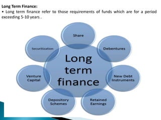 Long Term Finance:
• Long term finance refer to those requirements of funds which are for a period
exceeding 5-10 years .
 