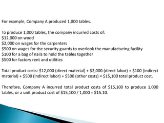 For example, Company A produced 1,000 tables.
To produce 1,000 tables, the company incurred costs of:
$12,000 on wood
$2,000 on wages for the carpenters
$500 on wages for the security guards to overlook the manufacturing facility
$100 for a bag of nails to hold the tables together
$500 for factory rent and utilities
Total product costs: $12,000 (direct material) + $2,000 (direct labor) + $100 (indirect
material) + $500 (indirect labor) + $500 (other costs) = $15,100 total product cost.
Therefore, Company A incurred total product costs of $15,100 to produce 1,000
tables, or a unit product cost of $15,100 / 1,000 = $15.10.
 