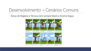 Desenvolvimento – Cenários Comuns
◦ Áreas de Negócio e Técnica nem sempre falam a mesma língua
 