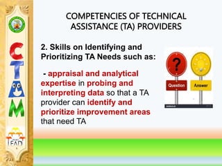 Ta Process Document TA-Mechanism.pptx