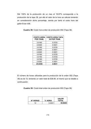 170
Del 100% de la producción de un mes el 18.97% corresponde a la
producción de la tapa 38, por ello el valor de la hora se calcula tomando
en consideración dicho porcentaje, siendo por tanto el costo hora del
galón B de 4.86.
Cuadro 38: Costo hora orden de producción 002 (Tapa 38)
COSTO HORA
POR TRAB.
COSTO HORA TAPA
38 POR TRAB.
3.0180 0.5725
2.6365 0.5001
3.0180 0.5725
2.6365 0.5001
2.6365 0.5001
3.0180 0.5725
3.0180 0.5725
3.0180 0.5725
2.6365 0.5001
25.6358 4.8631
El número de horas utilizadas para la producción de la orden 002 (Tapa
38) es de 12, teniendo un valor total de $38.90, el mismo que se detalla a
continuación:
Cuadro 39: Costo total orden de producción 002 (Tapa 38)
N° HORAS V. HORA
VALOR
TOTAL
12 3.2421 38.9049
 