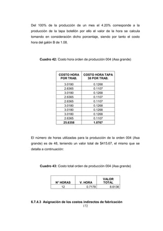 172
Del 100% de la producción de un mes el 4.20% corresponde a la
producción de la tapa botellón por ello el valor de la hora se calcula
tomando en consideración dicho porcentaje, siendo por tanto el costo
hora del galón B de 1.08.
Cuadro 42: Costo hora orden de producción 004 (Asa grande)
COSTO HORA
POR TRAB.
COSTO HORA TAPA
38 POR TRAB.
3.0180 0.1268
2.6365 0.1107
3.0180 0.1268
2.6365 0.1107
2.6365 0.1107
3.0180 0.1268
3.0180 0.1268
3.0180 0.1268
2.6365 0.1107
25.6358 1.0767
El número de horas utilizadas para la producción de la orden 004 (Asa
grande) es de 48, teniendo un valor total de $415.67, el mismo que se
detalla a continuación:
Cuadro 43: Costo total orden de producción 004 (Asa grande)
N° HORAS V. HORA
VALOR
TOTAL
12 0.7178 8.6136
6.7.4.3 Asignación de los costos indirectos de fabricación
 
