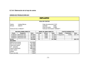 175
6.7.4.4 Elaboración de la hoja de costos
ORDEN DE PRODUCCIÓN 001
IMPLASTIC
HOJA DE COSTOS
Cliente: Lácteos Marcos Orden de producción N° 001
Artículo: Galón B Cantidad: 10000
Precio de venta: 0.2800
Fecha de inicio: 01/06/2011 Fecha de Terminación: 03/06/2011
MATERIA PRIMA DIRECTA MANO DE OBRA DIRECTA COSTOS INDIRECTOS
Fecha Despacho Valor N° horas V/hora Valor Detalle Parámetro Valor
01/06/2011 Requisición 001 498.9600 24 1.9688 47.2519 T. Asignación 0.0205 205.1737
02/06/2011 Requisición 002 514.0800 24 1.9688 47.2519
03/06/2011 Requisición 003 498.9600 24 1.9688 47.2519
Suman 1512.000 72 141.7556 205.1737
RESUMEN
Materia prima directa 1512.0000
Mano de obra directa 141.7556
Costo primo directo 1653.7556
CIF – aplicados 205.1737
Costo de fabricación 1858.9294
Costo unitario 0.1859
Utilidad 0.0941
Precio de venta 0.2800
 