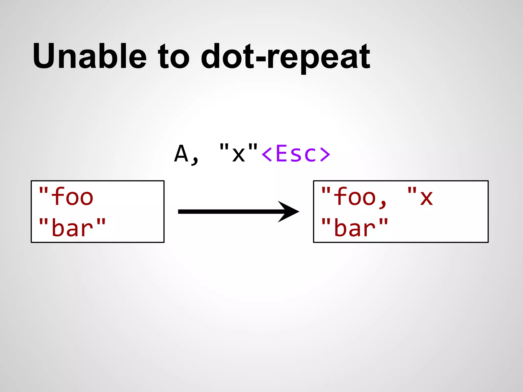 Unable to dot-repeat 
"foo" 
"bar" 
A, "x"<Esc> 
"foo, "x" 
"bar" 
 