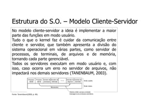 Estrutura do S.O. – Modelo Cliente-Servidor
No modelo cliente-servidor a ideia é implementar a maior
parte das funções em modo usuário.
Tudo o que o kernel faz é cuidar da comunicação entre
cliente e servidor, que também apresenta a divisão do
sistema operacional em várias partes, como servidor de
processos, de terminais, de arquivos e de memória,
tornando cada parte gerenciável.
Todos os servidores executam em modo usuário e, com
isso, caso ocorra um erro no servidor de arquivos, não
impactará nos demais servidores (TANENBAUM, 2003).
Fonte: Tanembaum(2003, p. 46).
 