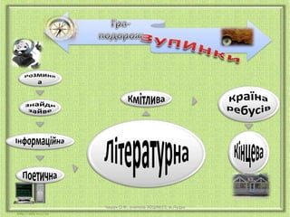 Чашук О.Ф., вчитель ЗОШ№23, м.Луцьк

 