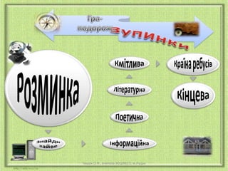 Чашук О.Ф., вчитель ЗОШ№23, м.Луцьк

 