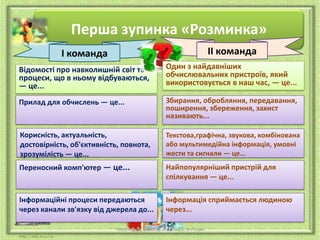 Перша зупинка «Розминка»
І команда

ІІ команда

Відомості про навколишній світ та
процеси, що в ньому відбуваються,
— це...

Один з найдавніших
обчислювальних пристроїв, який
використовується в наш час, — це...

Прилад для обчислень — це...

Збирання, обробляння, передавання,
поширення, збереження, захист
називають...

Корисність, актуальність,
достовірність, об'єктивність, повнота,
зрозумілість — це...

Текстова,графічна, звукова, комбінована
або мультимедійна інформація, умовні
жести та сигнали — це...

Переносний комп'ютер — це...

Найпопулярніший пристрій для
спілкування — це...

Інформаційні процеси передаються
через канали зв'язку від джерела до...

Інформація сприймається людиною
через...

Чашук О.Ф., вчитель ЗОШ№23, м.Луцьк

 