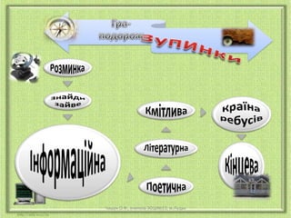 Чашук О.Ф., вчитель ЗОШ№23, м.Луцьк

 