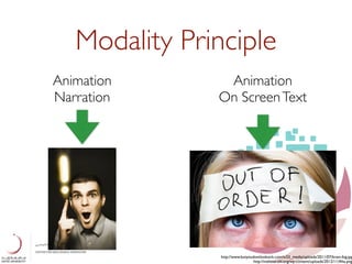 Creating Digital Resources using Instructional Design Principles | PDF