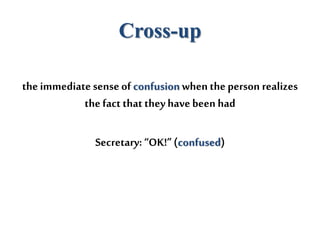 Cross-up
the immediate sense of confusion whenthe person realizes
the fact that they have been had
Secretary: “OK!”(confused)
 