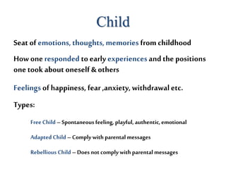 Seat of emotions, thoughts, memories from childhood
Child
How one responded to early experiences andthe positions
one took about oneself & others
Feelings of happiness, fear ,anxiety,withdrawaletc.
FreeChild –Spontaneous feeling, playful, authentic,emotional
Adapted Child –Comply with parental messages
Rebellious Child –Does not comply with parental messages
Types:
 