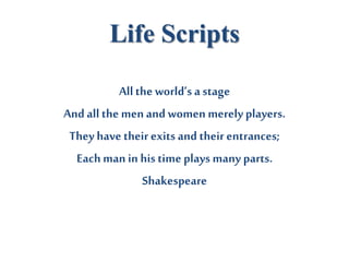 Allthe world’s astage
And allthe men and women merely players.
They have their exits and their entrances;
Eachman in his time plays many parts.
Shakespeare
Life Scripts
 