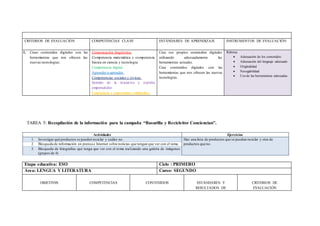 CRITERIOS DE EVALUACIÓN COMPETENCIAS CLAVE ESTÁNDARES DE APRENDIZAJE INSTRUMENTOS DE EVALUACIÓN
1. Crear contenidos digitales con las
herramientas que nos ofrecen las
nuevas tecnologías.
Comunicación lingüística.
Competencia matemática y competencia
básica en ciencia y tecnología.
Competencia digital.
Aprender a aprender.
Competencias sociales y cívicas.
Sentido de la iniciativa y espíritu
emprendedor.
Conciencia y expresiones culturales.
Crea sus propios contenidos digitales
utilizando adecuadamente las
herramientas actuales.
Crea contenidos digitales con las
herramientas que nos ofrecen las nuevas
tecnologías.
Rúbrica:
 Adecuación de los contenidos
 Adecuación del lenguaje adecuado
 Originalidad
 Navegabilidad
 Uso de las herramientas adecuadas.
TAREA 5: Recopilación de la información para la campaña “Basurilla y Recicleitor Conciencian”.
Actividades Ejercicios
1. Investigar qué productos se pueden reciclar y cuáles no. Haz una lista de productos que se puedan reciclar y otra de
productos que no.2. Búsqueda de información en prensa e Internet sobre noticias que tengan que ver con el tema.
3. Búsqueda de fotografías qué tenga que ver con el tema realizando una galería de imágenes
(grupos de 4)
Etapa educativa: ESO Ciclo : PRIMERO
Área: LENGUA Y LITERATURA Curso: SEGUNDO
OBJETIV0S COMPETENCIAS CONTENIDOS ESTÁNDARES Y
RESULTADOS DE
CRITERIOS DE
EVALUACIÓN
 