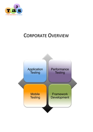  
CORPORATE	
  OVERVIEW	
  
Application
Testing
Performance
Testing
Mobile
Testing
Framework
Development
 