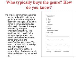 Who typically buys the genre? How do you know?The typical commercial audience for the indie/alternate rock genre is youths young adults between the ages 12-25. The genre is very popular today whereas in the past it was put forward by unsigned (indi)pendant artists. The audience are typically of a younger age group as the bands and artists within the genre are within the same/similar age group. We used our personal knowledge and put together a questionnaire to gather a greater idea of who our music band and video is to be aimed at.