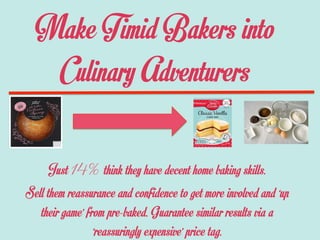 Make Timid Bakers into
Culinary Adventurers
Just 14% think they have decent home baking skills.
Sell them reassurance and confidence to get more involved and ‘up
their game’ from pre-baked. Guarantee similar results via a
‘reassuringly expensive’ price tag.
 